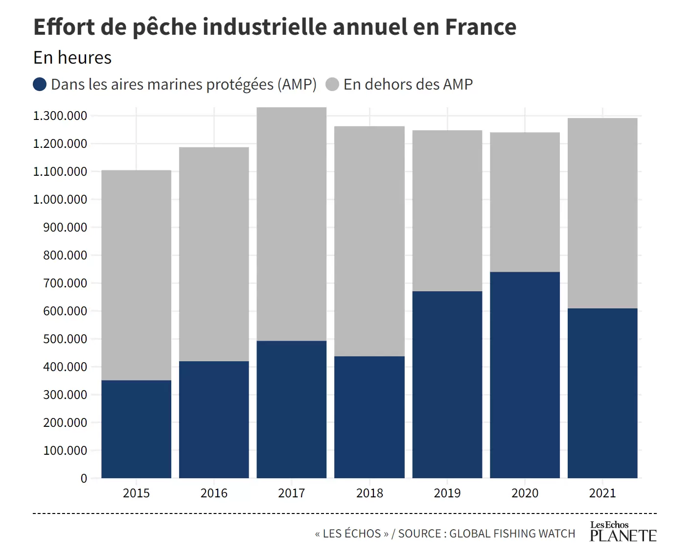 Capture d’écran 2022-12-20 140716