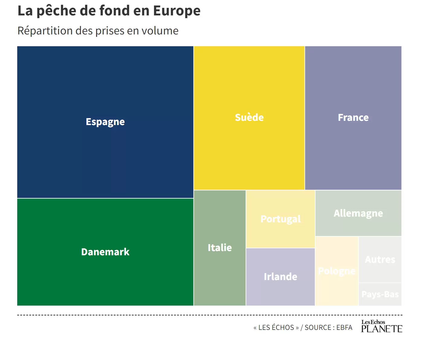 Capture d’écran 2022-12-20 140750
