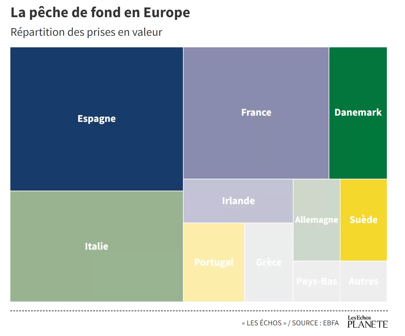 Capture d’écran 2022-12-20 140803