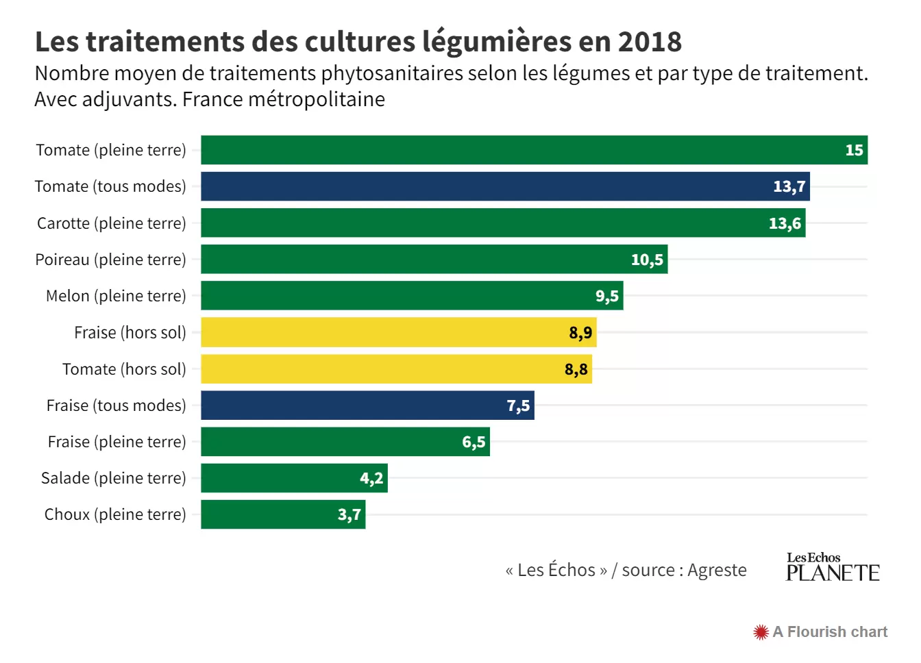 Capture d’écran 2022-12-20 233451