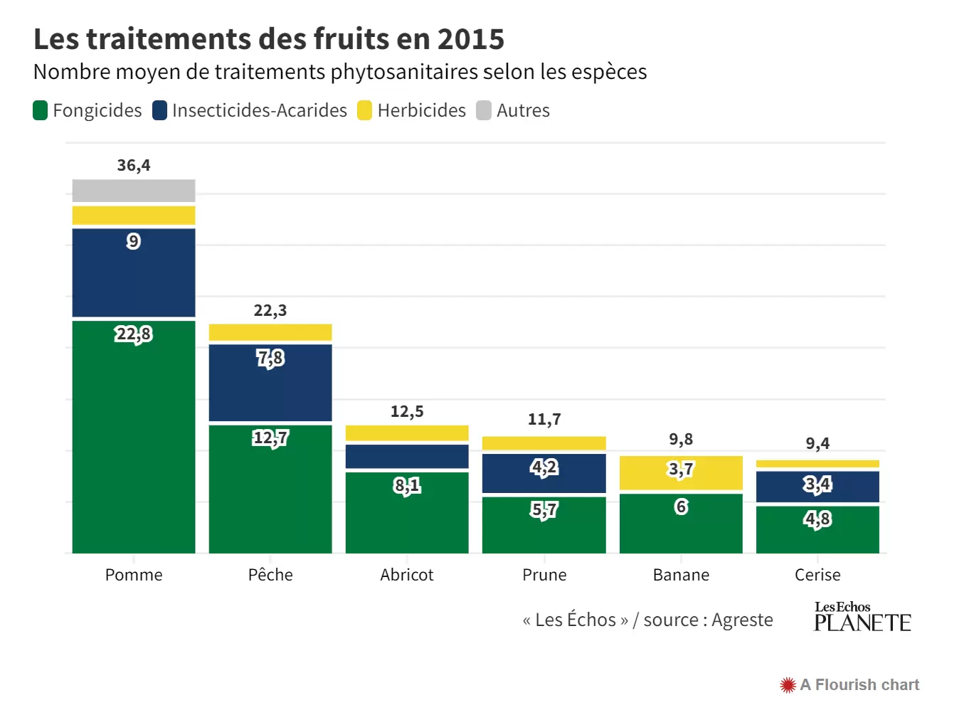 Capture d’écran 2022-12-20 233517