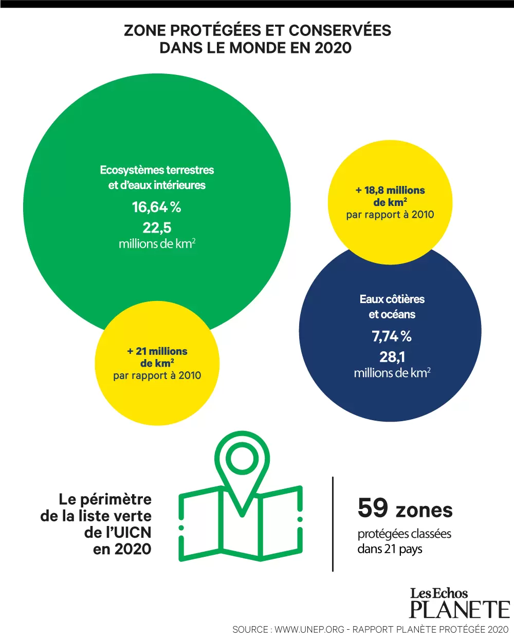 La belle promesse des aires protégées mondiales | Infographie des zones protégées et conservées dans le monde en 2020 - Réalisée par Les Echos | Françoise Blind-Kempinski - Directrice éditoriale et réalisatrice (journaliste Les Echos)