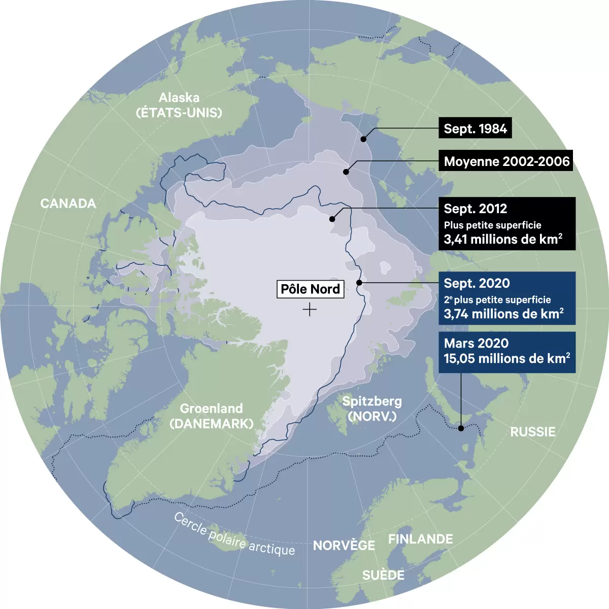 INF-WEB-210202-PLA-Arctique-Fonte-Glaces