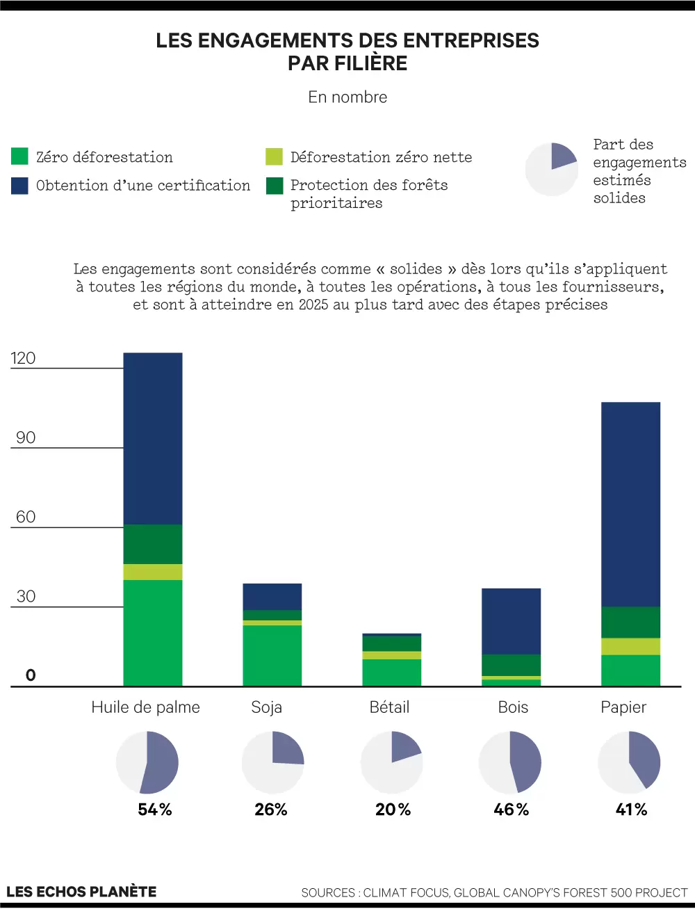 INF-XL-Deforestation-04-V2