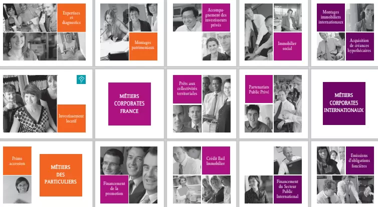 Edition : brochures | Françoise Blind-Kempinski - Directrice éditoriale et réalisatrice (journaliste Les Echos)